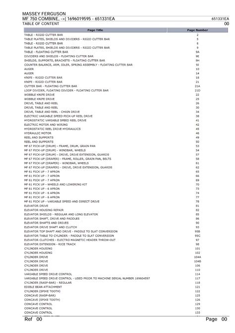 Massey Ferguson 750 Combine Service Manual 10