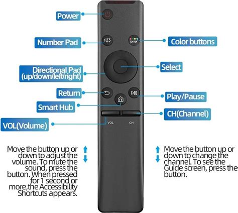 Gvirtue Universal Remote Control Support Samsung K K K D Hd Uhd