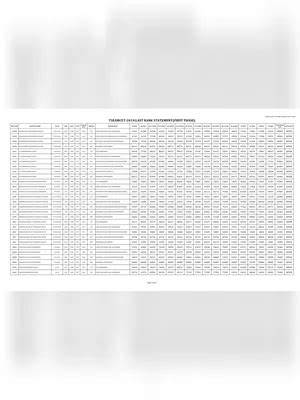 TS EAMCET Rank Wise College List PDF InstaPDF