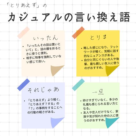 とりあえずの言い換え語のおすすめは？ビジネスやカジュアルに使える類義語のまとめ！ 言い換えドットコム