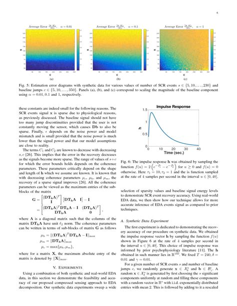 A Compressed Sensing Based Decomposition Of Electrodermal Activity