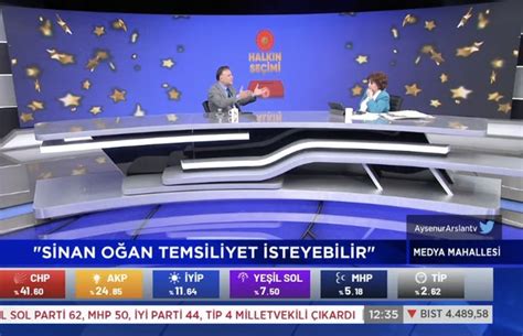 EHA MEDYA on Twitter CHP nin kanalı Halk TV de İnce ve Oğan