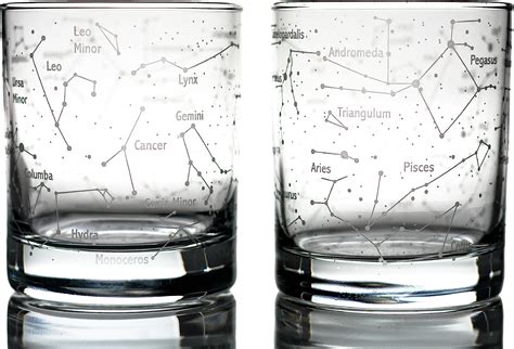 Amazon.com | Solar System Planetary Glasses Set of 10 | Each Holds 4-10