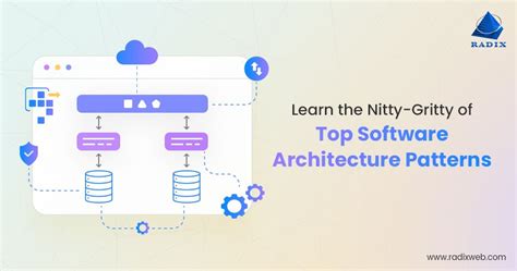 Top Software Architecture Patterns The Ultimate Guide