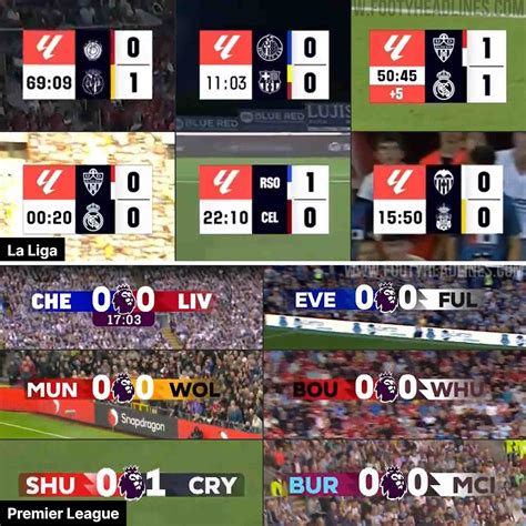 Analysts explain how the major league scoreboard espn tracks data live 34