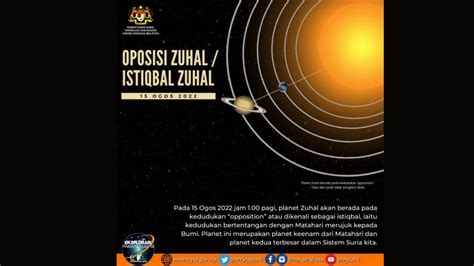 Bulan Terbesar Zuhal - Planet Saturnus Semua Yang Anda Perlu Ketahui Meteorologi Rangkaian ...