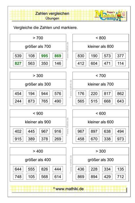 Zahlen Vergleichen Bis Ii Klasse Mathiki De Zahlen