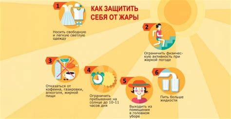 Как защититься от жары, рассказали в центре общественного здоровья ...