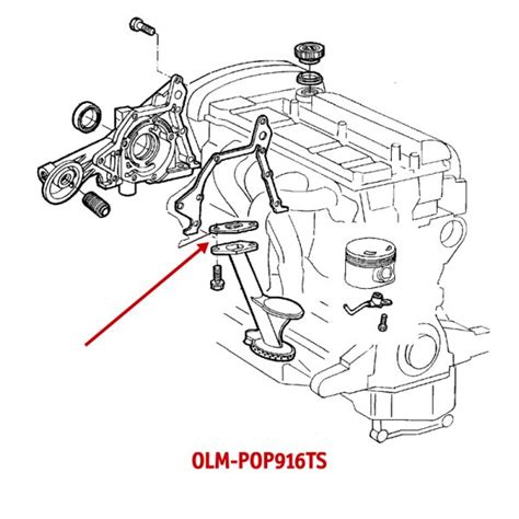 Pakking Oliepomp Alfa Twin Spark V Officina La Mosca