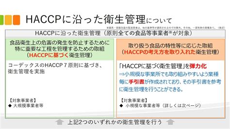 Haccpに沿った衛生管理 Youtube