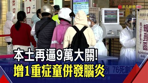 本土再逼9萬大關中重症191例 76死創高 生活 非凡新聞