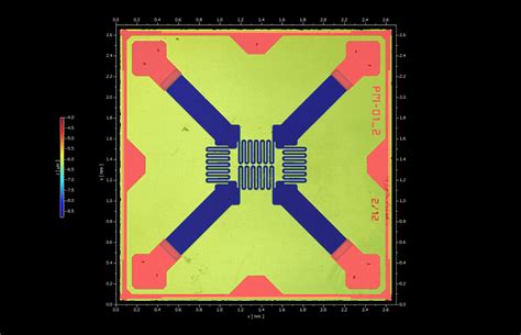 Mems Pressure Sensors Surface Characterization Polytec