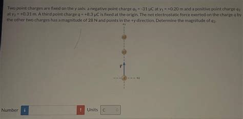 Solved Two Point Charges Are Fixed On The Y Axis A Negative