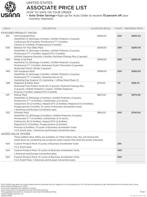 USANA USA Price List 2020 | USANA Products & Multivitamins