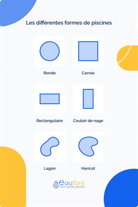 Forme De Piscine Liste Avantages Et Prix Eau Libre
