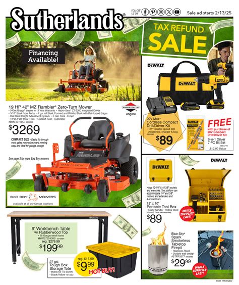 Home Improvement Stores | Local Hardware & Building Supplies