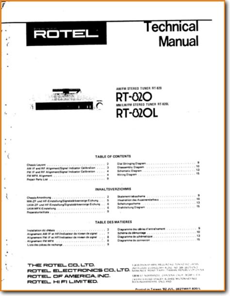 Rotel RT-820 Tuner - On Demand PDF Download | English