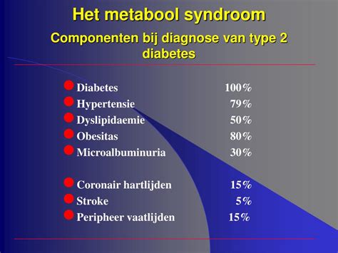 Ppt Diabetes Metabool Syndroom Complicaties Van Type 2 Diabetes