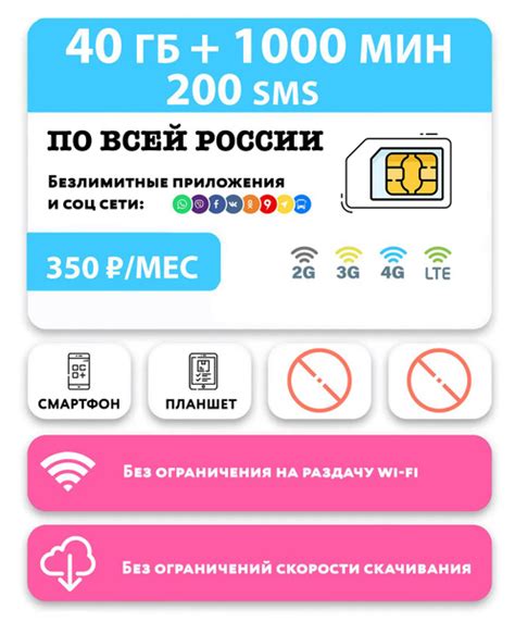 WHYFLY SIM-карта 40гб интернета 3G/4G/LTE + 1000 мин + 200 смс за 350 ...