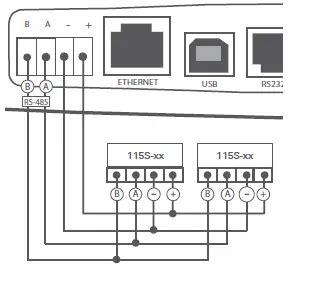 ELPRO 415U 2 Cx Long Range Wireless Installation Guide