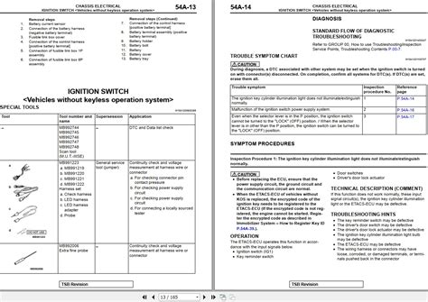 Mitsubishi Eclipse Cross Technical Information Service Body