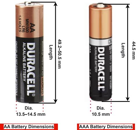 Difference between an AA & AAA Battery