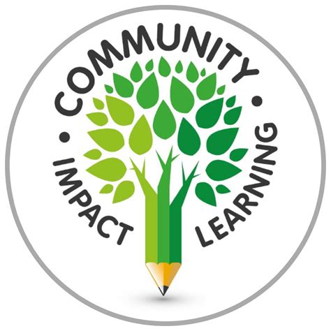 Community Impact Learning - CIC | Peterlee