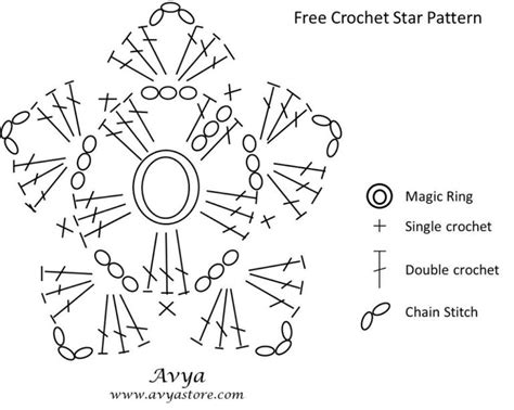 Free Pattern Crochet Star