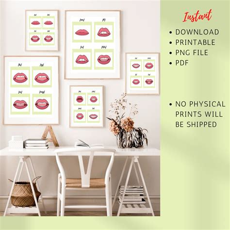 Speech Sounds Posters Speech Sounds Visual Cues Prints Speech Room