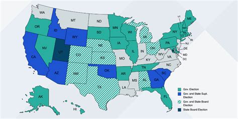 2022 Midterm Election Results