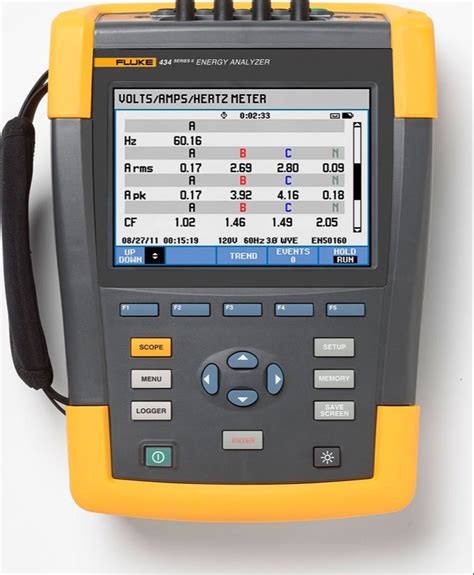 Fluke Power Analyzer