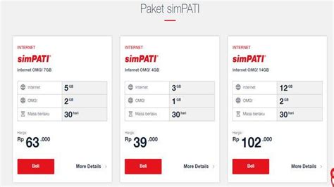 Daftar Lengkap Harga Paket Internet Unlimited Telkomsel Terbaru