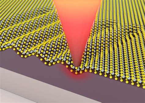 Altering the properties of 2-D materials at the nanometer scale