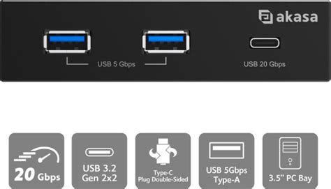 Akasa 3 Port USB Frontpanel AK ICR 36 Ab 31 99 Preisvergleich Bei