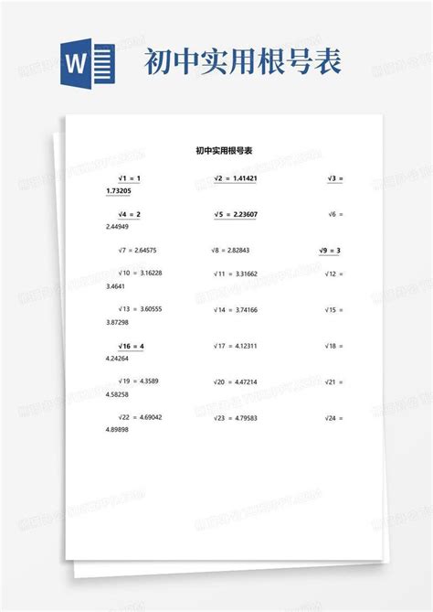 初中实用根号表word模板下载编号qknggjow熊猫办公