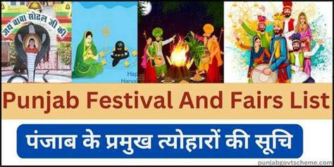 Punjab Festival List