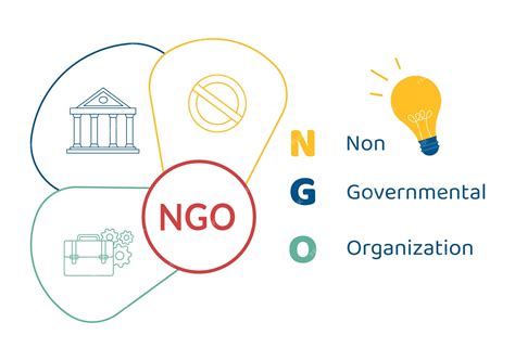 Ong ou organização não governamental para servir social específico no ...