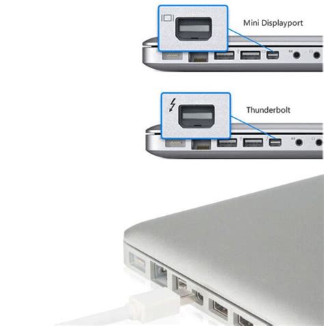Купить Переходник с Thunderbolt / mini-Display Port на HDMI *** по цене ...