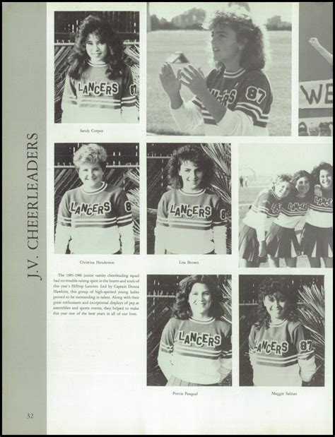 1986 Hilltop High School Yearbook