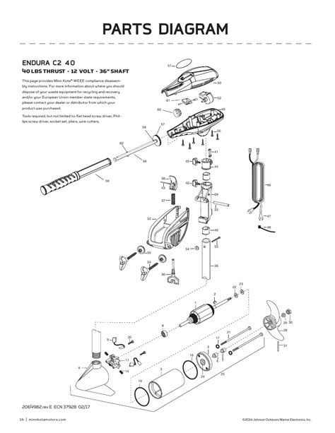 Minn Kota Endura 55 Parts Diagram | Reviewmotors.co