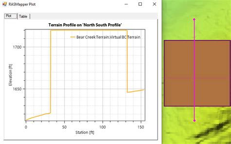 Terrain Modification In RAS Mapper Of HEC RAS 6 0 Beta 3 Of 3