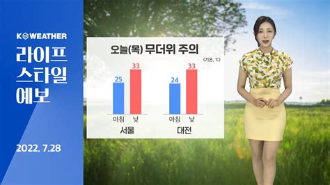 날씨 7월28일오늘목 폭염 이어져곳곳으로 소나기 Youtube