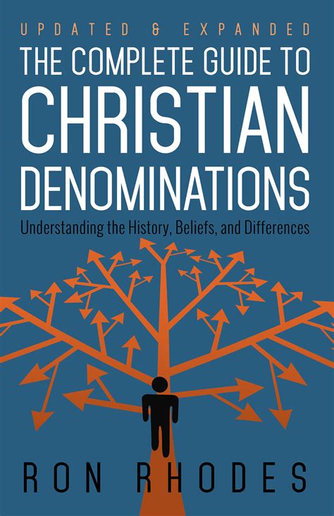 The Complete Guide to Christian Denominations: Understanding the