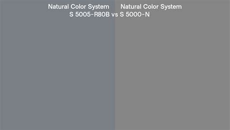 Natural Color System S 5005 R80b Vs S 5000 N Side By Side Comparison