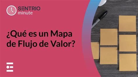 ¿qué Es Un Mapa De Flujo De Valor O Value Stream Mapping Vsm Youtube