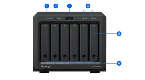 Synology Diskstation Ds218 Mini Desktop Nas Server Intel Celeron J3355 Du Rcgcsubjp