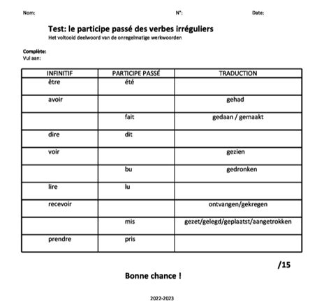 Le Passé Composé Avec Avoir Exercice Downloadbaar Lesmateriaal Klascement