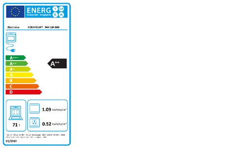 ELECTROLUX KOEAP31WT | PRAČKY-LEDNIČKY.cz