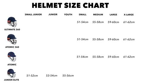 Helmets Size Chart – Gray-Nicolls