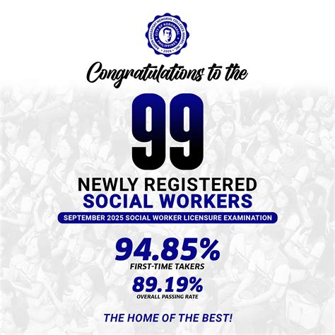 social work licensure lookup 5